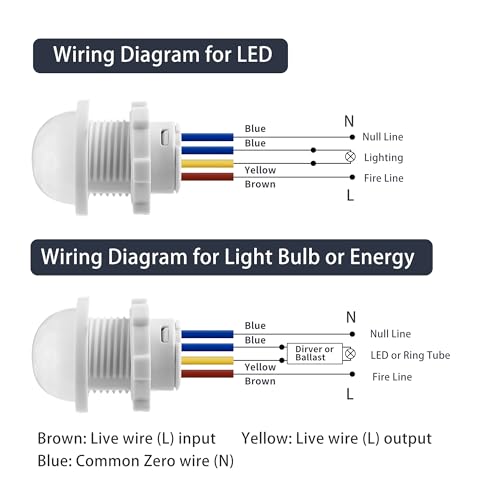 3 Packs Motion Sensor Light Switch, PIR Sensor Smart Detection Switch, 85-265V 40W, Ceiling or Wall Mount Smart Light Switch for LED Lamp, Bulb Light and More