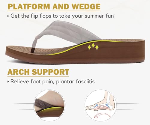 Image of COFACE Women's Flip Flops with Arch Support Ladies Fashion Lightweight Wedge Flip Flops Comfortable Yoga Mat Sole Summer Platform Thong Sandals