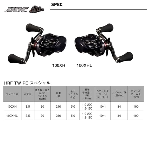 ダイワ(DAIWA) ロックフィッシュ用ベイトリール 25HRF TW 100XH PE SPECIAL 6枚目
