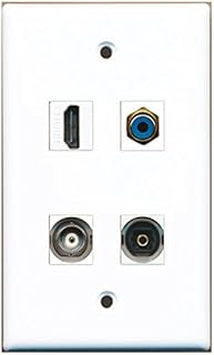 RiteAV - Placa de pared (1 puerto, HDMI, 1 puerto), color azul