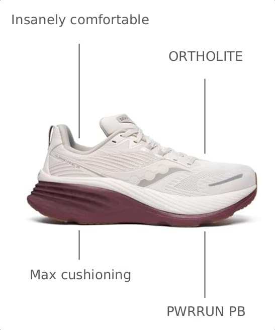 Image of Saucony Men's Hurricane 24 Sneaker