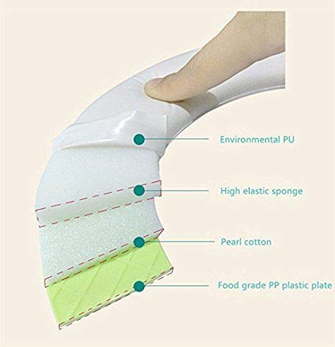 Potty Training Seat For Boys Girls Kids Toddlers Toilet Training Seat Potty Seat For Baby With Detachable Soft Cushion Sturdy Handle And Backrest #TOP7