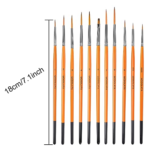 Modolata MD-0415 Model Paint Brushes Set thumb #2
