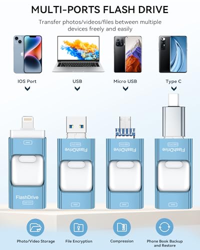 MFi Certified 256GB iPhone Flash Drive, Photo Stick Memory Stick for iPhone iPad, USB Thumb Drive for Photos Videos Transfer & Backup, External Storage Compatible for iPhone/Android/PC/Mac (Blue)