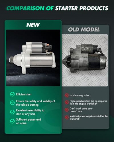 Image of SCITOO Starter Motor fit for Audi for Q3 2.0L 2020-2023,for Volkswagen for Arteon 2.0L 2019-2021,for Volkswagen for Atlas 2.0L 2018-2023 Replacement Starter 30273