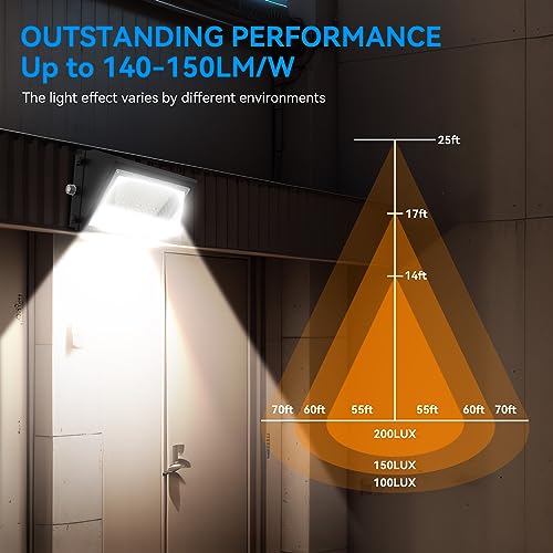 120W LED Wall Pack Light with Dusk-to-Dawn Sensor, 16800LM 5000K LED Security Flood Lighting, 120V Outdoor LED Wall Lights for Parking Lots|Warehouses|Factories|Yard, 2 Pack