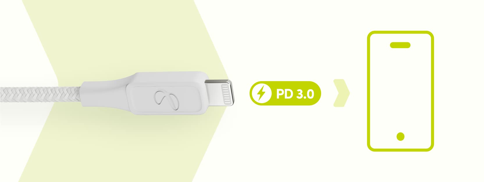 Infinitylab by Harman - InstantConnect Kablo USB-C Lightning,Mavi1.5m