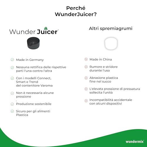 Wundermix - Spremiagrumi Wunderjuicer® Per Monsieur Cuisine (Connect, Trend, Smart) • Spremiagrumi Ed Estrattore • Made In Germany - 6