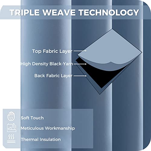 MRTREES Blackout Curtains Bedroom 72 Drop 2 Panels Sky Blue Eyelet Thermal Curtain for Living Room Soft Texture Window Treatments for Kids 66x72 Inch 167x183 CM - Image 3