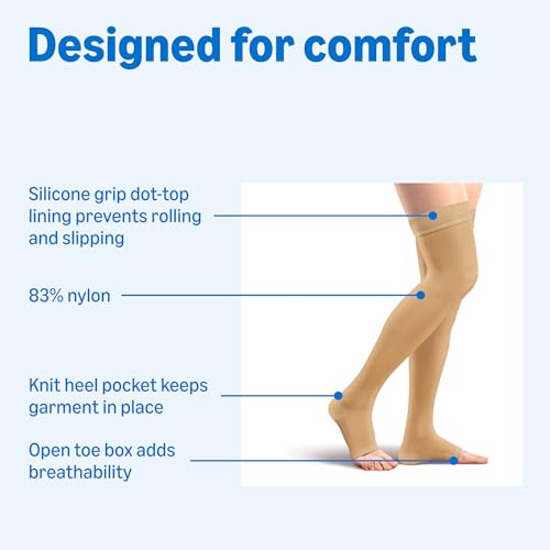 Image of Amazon Basics Medical Compression Stockings, 20-30 mmHg Support, Women & Men Thigh Length Hose, Open Toe, Beige, Medium (Previously Amazon Basic Care)