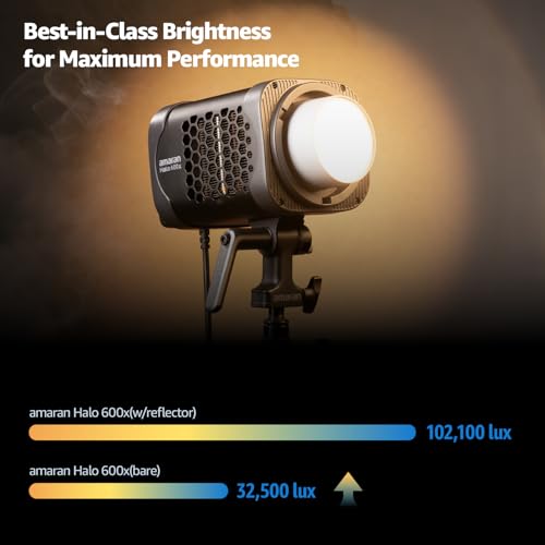 Image of amaran Halo 600x LED Studio Light, 610W Bi-Color COB Compact Video Light