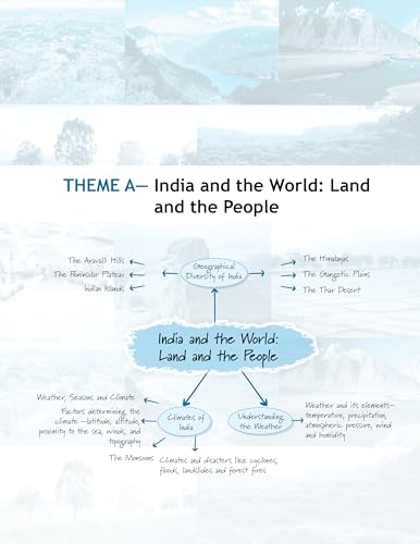 Image of Full Marks Social Science Complete Study Material Class 7 | Based on New NCERT Textbook EXPLORING SOCIETY: INDIA AND BEYOND (Part-1 & 2) and CBSE ... Papers and More | For March 2027 Examination
