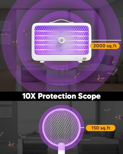 Image of Mosquito Killer Lamp Electric Mosquito Killer Lamp Mosquito Jali Mosquito Zapper Insect Fly Killer Machine for Fly Catcher for Home, Hotels & Offices Insect Easy use Home MD01