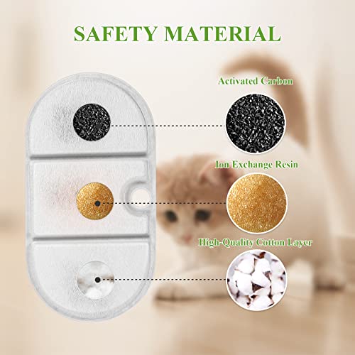 Image of 8 Pack Cat Water Fountain Filters with 8 Sponges, Pet Water Fountain Replacement Filter for 71oz /2.1L PLWF002 Capsule Cat Water Fountain, Pet Fountain Filter Set