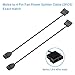 ELFJMZP Molex to 4 Pin Fan Cable 2 Pack - 30cm 12V Full Speed PC Fan Power Splitter, Dual 4-Pin Adapter for ATX PSU Case Cooling (1 to 1)