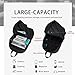 HEAD Waterproof Gym Backpack for Women & Men, Compact Sport Backpack for Gym/Fitness/Work/Daily, College Laptop Bag for 15.6 inch Notebook