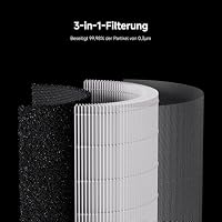 Xiaomi Smart Air Purifier Elite, H13 HEPA-Luftreiniger – Ansicht 8