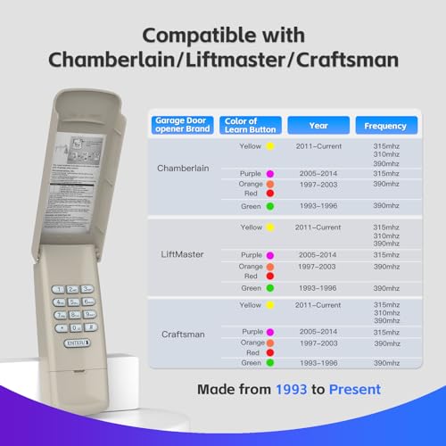 Mando de pared para garaje compatible con Chamberlain para abrir la puerta sin usar llaves 3