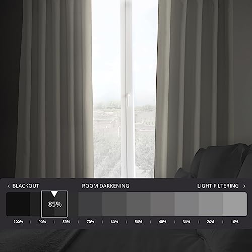 Hpd Half Price Drapes Faux Linen Room Darkening Curtains - 96 Inches Long Luxury Linen Curtains For Bedroom & Living Room (1 Panel), 50W X 96L, Birch #TOP1