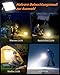 Eventek LED Campinglampe 4000LM, 20000mAh Power Bank USB Aufladbar Camping Licht bis zu 144 Stunden, IPX5 Wasserdichtes Camping Lampe mit 4 Lichtmodi für Lesen, Zelt, Angeln, Blackout