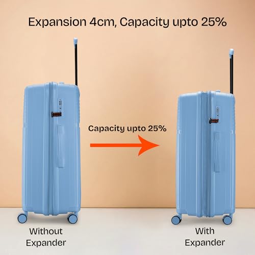 Image of Nasher Miles Krabi Expander Hard-Sided Polypropylene Luggage Set of 2 | 65cm & 75cm | 8 Wheels Medium & Large Trolley Bag for Travel | Suitcase (Steel Blue)