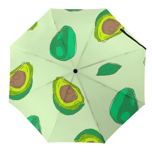 Parapluie automatique compact pour ne plus jamais se faire surprendre par la pluie