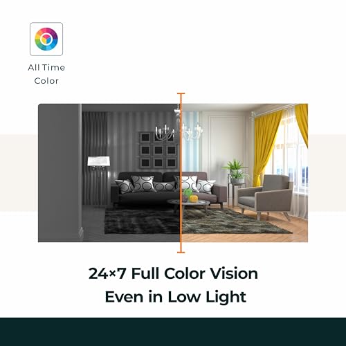Image of Trueview 2MP Dual Light HD Dome Wired CCTV Camera with Built-in Mic | Works with DVR (TVI /AHD /CVI /CVBS) | All Time Color Vision, 3.6mm Lens, 20M IR, 15M White LED | H.265 Compression (Pack of 2)