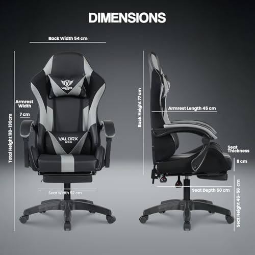 Product Variant View