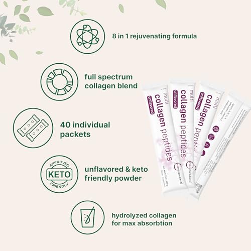 Micro Ingredients Multi Collagen Peptides Powder, 40 Stick Packs | Type I, II, III, V, X + Biotin, Vitamin C & Hyaluronic Acid | Unflavored | Supports Hair, Skin & Joint Health | Keto, Non-GMO - Image 5