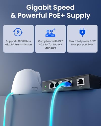 Reolink PoE Switch 4+1 Poorten Gigabit, tot 30W per Poort, 65W Adapter, IEEE 802.3af/at PoE+, met Herstel- en Extensiemodus, voor Thuis en Kantoor, Muur- of Tafelmontage, Model RLA-PS1E - Afbeelding 3
