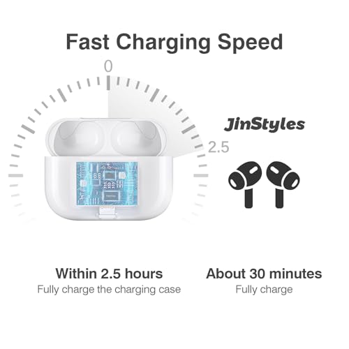 Image of Charging Case Replacement for AirPods Pro 1st & 2nd Generation - Wireless Charger Case with Bluetooth Pairing Sync Button (Earbuds Not Included) - White
