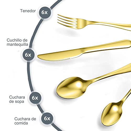 Cubiertos, Kitchen Imagen adicional