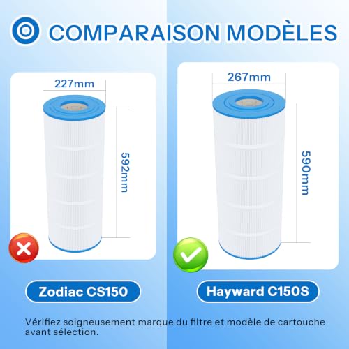 Nexbriz Cartouche Filtrante Piscine Compatible avec Hayward CS150E, 1PCS – vue 3