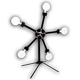 CMP Texas Star Target