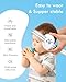 Baby Ear Muffs Noise Protection, 25dB Sound Reduction for Infants Toddlers 0-36 Months, Adjustable Headphones for Noise Cancelling, Travel Essentials for Airplane/Outdoor/Sleep - CE & ANSI Certified
