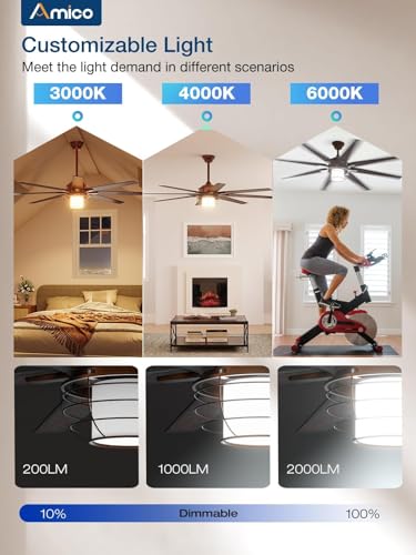 Amico Ceiling Fans with Lights, 66'' Indoor/Outdoor Bronze Ceiling Fan with Remote Control, Reversible DC Motor, 8 Blades, 3CCT, Dimmable, Noiseless, Vintage Ceiling Fan for Bedroom, Farmhouse