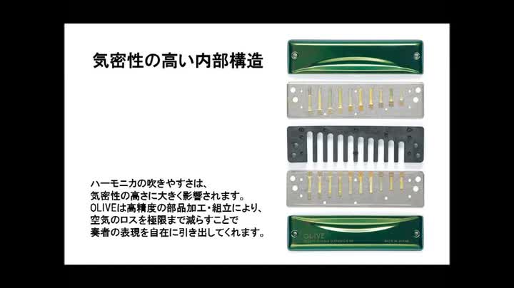 お値下げしました。10穴ハーモニカ C調 M.SUZUKI Amazon | SUZUKI スズキ 10穴ハーモニカ MANJI SKY M-20S C調