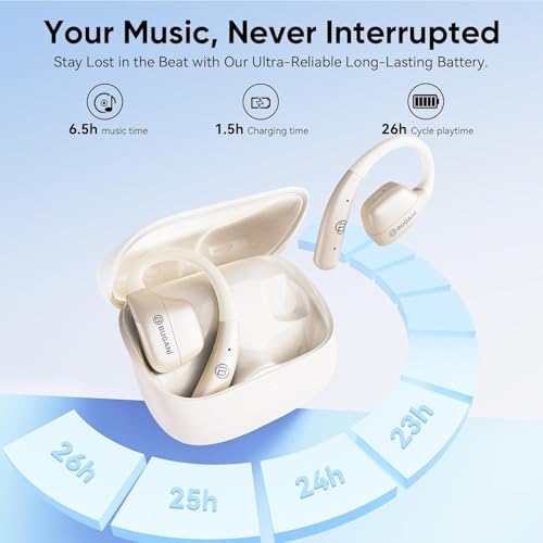 Open Ear Earbuds, Open Ear Headphones, Running Earbuds Wireless - image 5