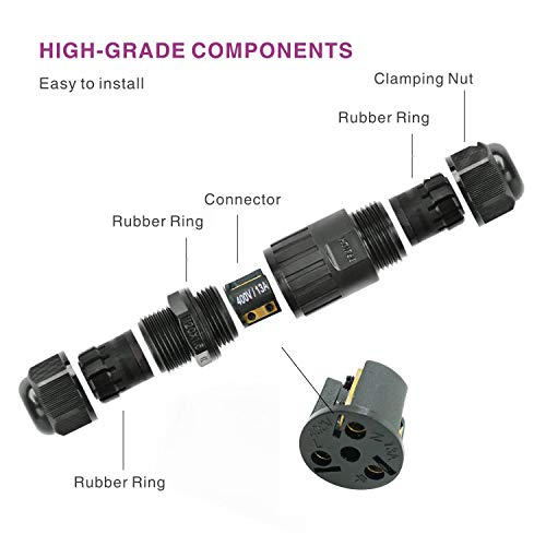 COOLWEST Black Plastic Connector Gland IP68 Waterproof,Cable Range 4-7MM, Shielded, Field Installable 2 Pack