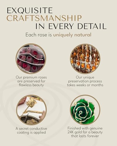 Image of Forever Rose Hand-Dipped in 24K Gold, Emerald-Inspired May Birthstone with Sparkles, Real Rose in Luxury Gold Gift Box - Perfect Ready to Gift for May Birthday or Any Occasion