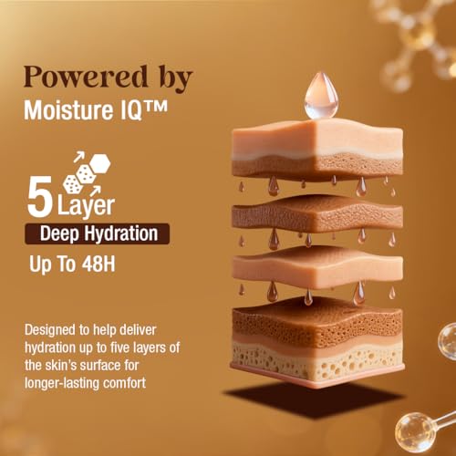 Image of WOW Skin Science Shea Butter With Lactic Acid Body Lotion | Hydrates Very Dry Skin | Long Lasting 48 hrs Moisturization | Smoothens Rough, Flaky Skin | Calms Itchy Skin - 400ml