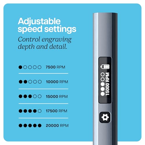 EtchMate Engraving Pen Kit