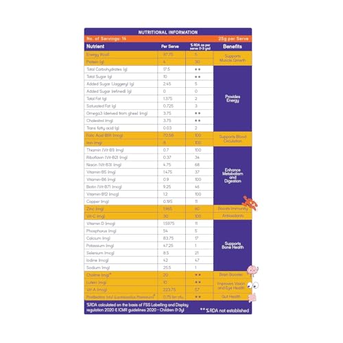Image of Alphakid smart milk mix (2 + Years) | Chocolate flavour milk mix Protein Powder | No palm oil | No refined sugar | supports gut health | Sweetened with jaggery | boosts immunity | with Barley, Millet, Wheat, Jaggery & Ghee | Vitamins & Minerals | 14 pouches of 25gm each in monocarton | with 19 essential nutrients | Pack of 2