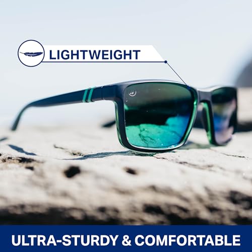 Image of Blenders Eyewear Mesa - Polarized Sunglasses - Modern Wraparound Frames - 100% UV Protection - For Men & Women