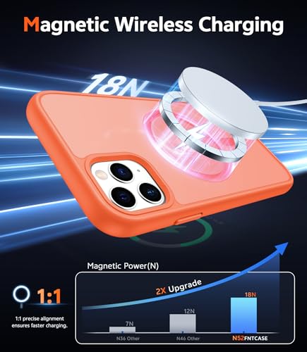 Image of FNTCASE for iPhone 11 Pro-Max Case: Matte Magnetic Phone Cases Compatible with Magsafe Slim Anti Yellowing Military Grade Drop Protection Rugged Protective Translucent Cell Phone Cover (C-Orange)