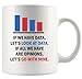 Panvola If You Have Data Let's Look At Data Analyst Scientist Gifts Boss Coworker Office Gifts Novelty Drinkware Ceramic Mug 11 oz White
