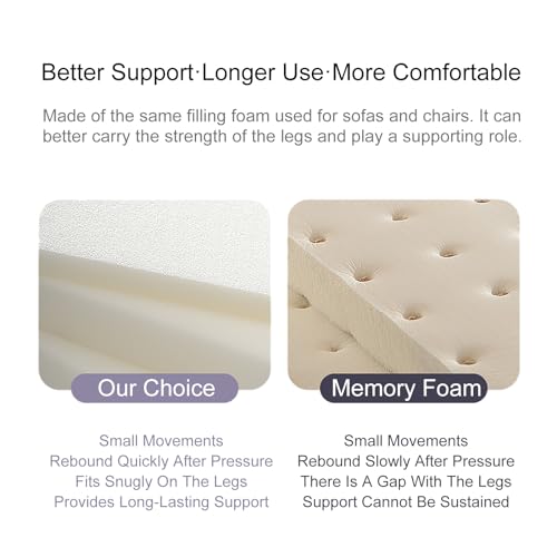 Sanbuildrro Car Leg Extender Leg Support Cushion for Car Driver Seat Office Chair, Universal Car Seat Extender Pad Leg Support Pillow for Cars Buses Trains Office Home (Brown)