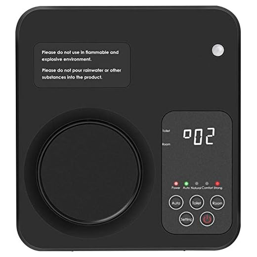 WANXIAN [Actualizado Purificador De Aire Inicio Generador De Ozono Ionizador De Aire Desodorizador De Eliminación De Olores No Es Necesario Reemplazar El Filtro.