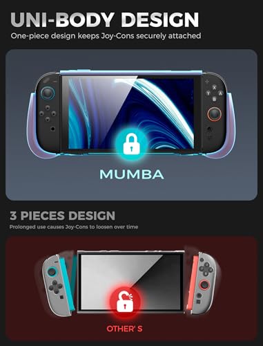 Image of Mumba Dockable for Nintendo Switch 2 Case with Flip Stand, [Titan] Ergonomic Switch 2 Grip Protective Cover Holds 5 Game Cards & 2 TF Cards TPU Accessories and Quick-Release Joy-Con Design