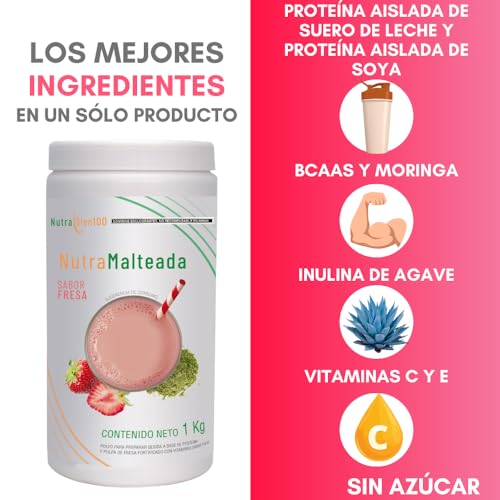 Proteínas, Imagen adicional
